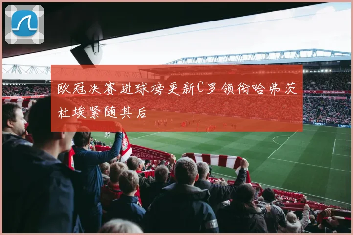 欧冠决赛进球榜更新C罗领衔哈弗茨杜埃紧随其后